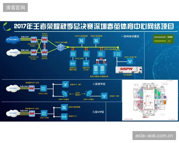 预计到2018年，中国互联网体育用户将达到5.2亿人，体育社群化运营成为必然选择