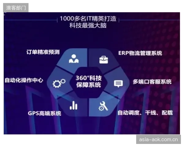 未来五年，体育流媒体数据中心的竞争焦点，将是VVC硬件加速集群与液冷技术的整合以达成极致能效比